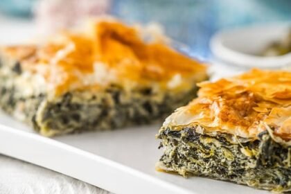 Spanakopita recipe